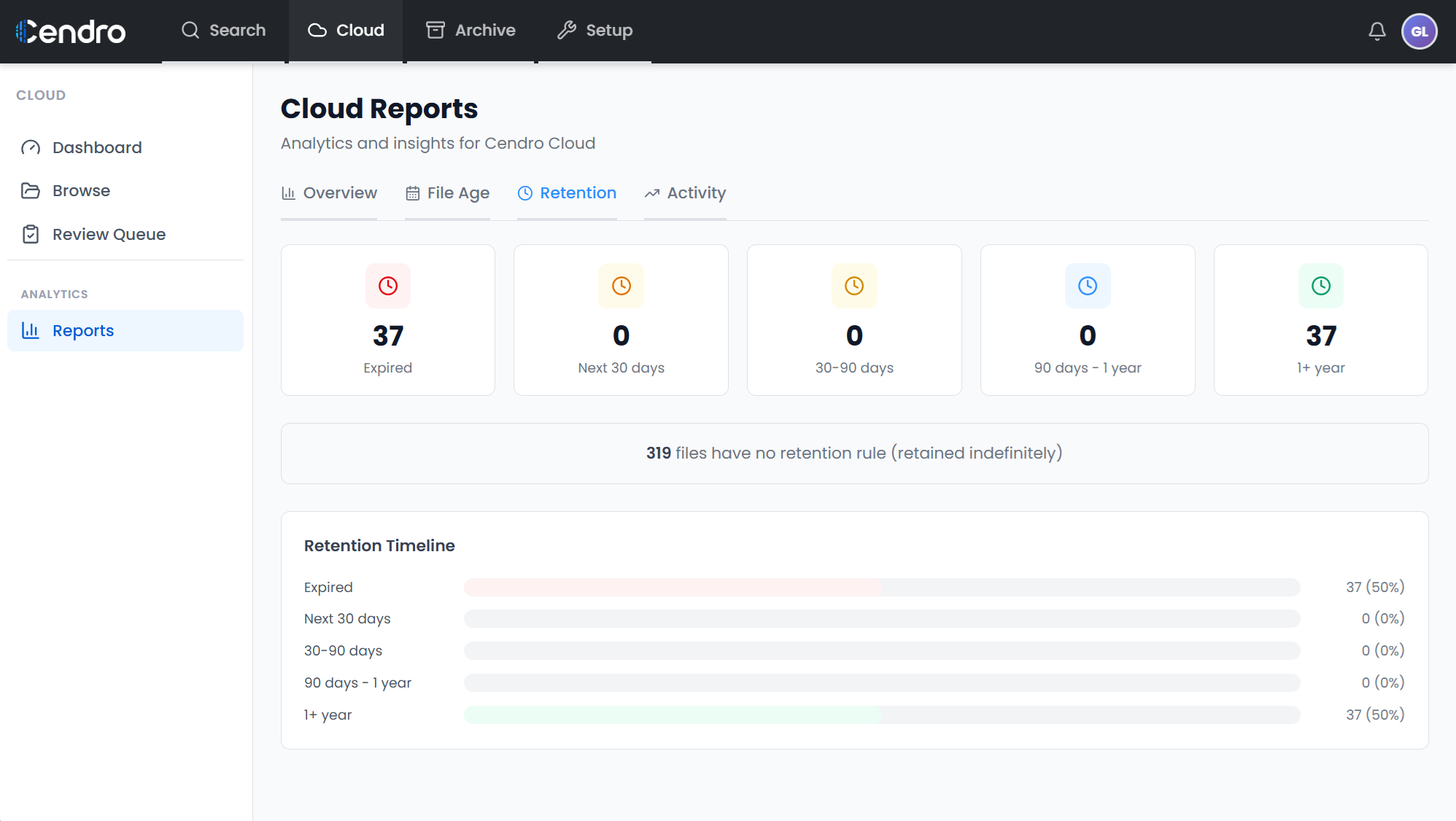 Cendro Cloud — Reports: retention overview of documents by expiry bracket with a retention timeline