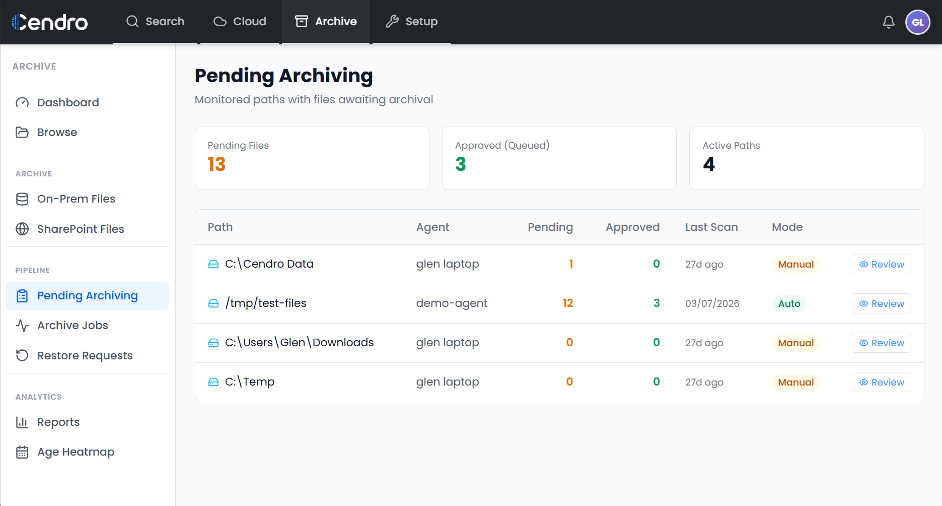 Cendro Archive — Pending Archiving: monitored paths with files awaiting archival, showing pending and approved counts, last scan and Manual or Auto mode