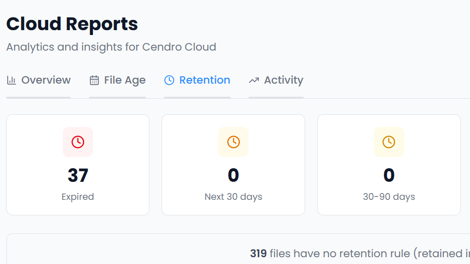 Cendro Cloud — Reports: retention overview of documents by expiry bracket with a retention timeline
